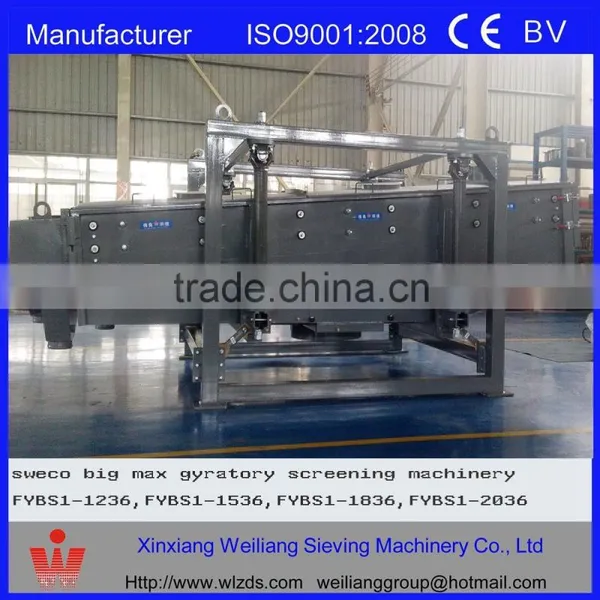 Linear and Swing Mine Industry Vibrato Separator Screen photo-5