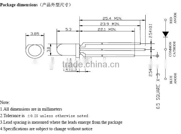 3mm Red&green Led photo-2