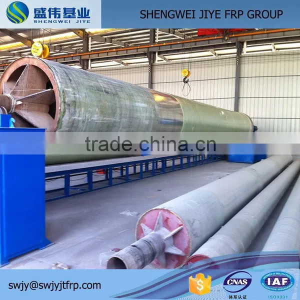 FRP Filament Winding Pipe Mould photo-2