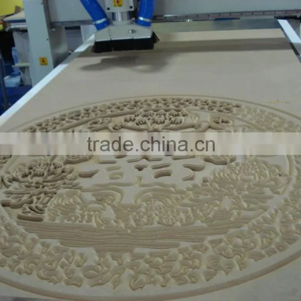 China Good Charactor F-M25 Cnc Routers Manufacturer photo-4