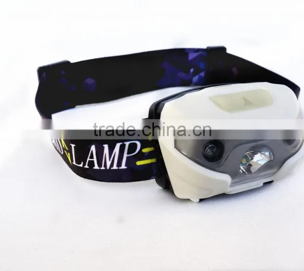 USB Rechargeable LED Headlamp Flashlight - Super Bright, Waterproof, Lightweight photo-5