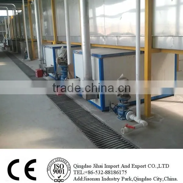 Factory Price Powder Coating Line photo-5