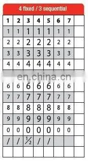 METO Eagle S Numbering Tool (7-8 Digits) photo-3