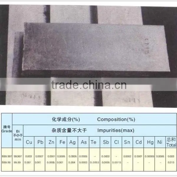 High Pure Rare Earth Chinese Metal Bismuth Ignot 99.99% Factory Price