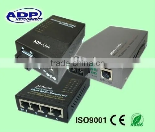 Best Price Ftth Optical Receiver