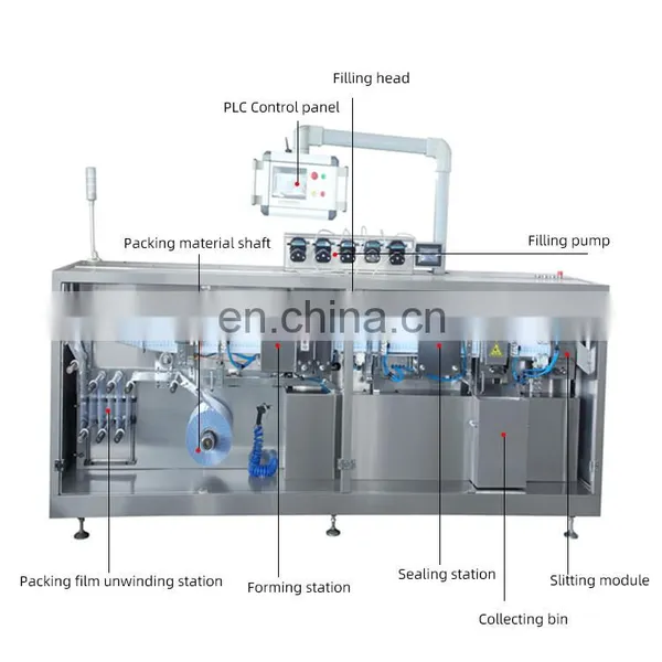 1-50ml/piece Plastic Ampoule Forming Liquid Filling & Sealing Machine photo-5