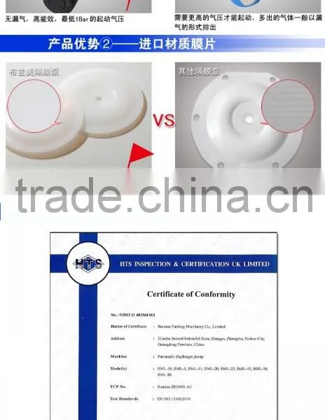 Printing Machine Automatic Ink Pump photo-4