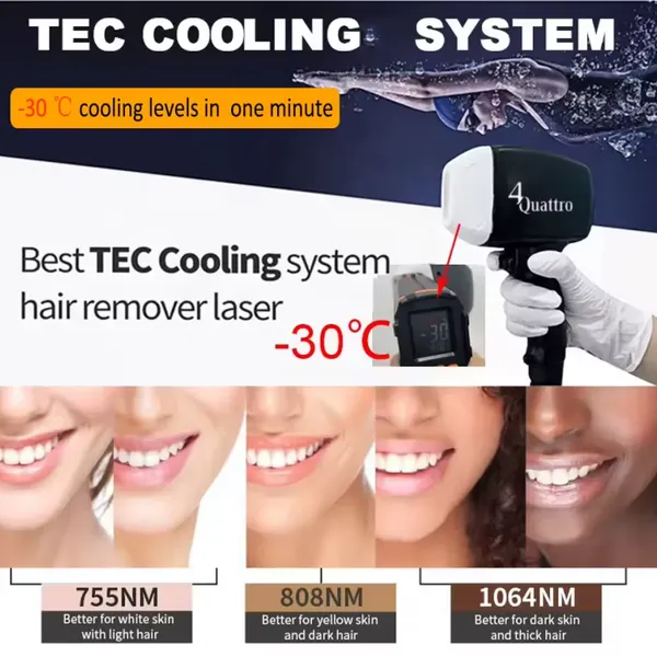 3-in-1 IPL & RF & Laser Hair Removal System With Cooling Function