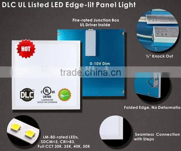 China Supplies Competitive Price Ceiling 60*60cm Ceiling Mounted Led Panel Light photo-2