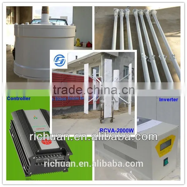 Portable Digital Inverter Generator