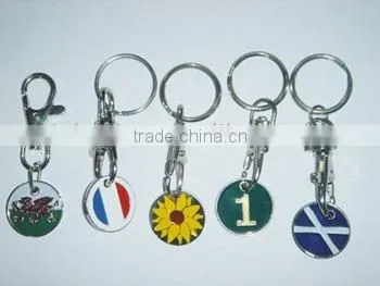 Metal Coin Keychain