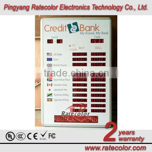 2 Columns and 12 Rows LED Exchange Rate Board for DES Share Market photo-3