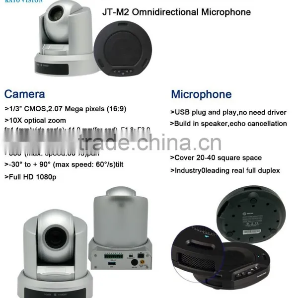 USB3.0 Conference Microphone Desktop photo-5
