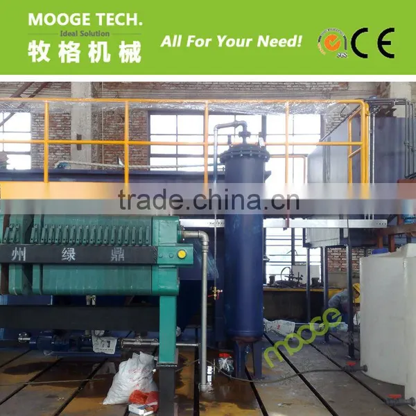 10 Tons Per Hour Waste Water Treatment System photo-6
