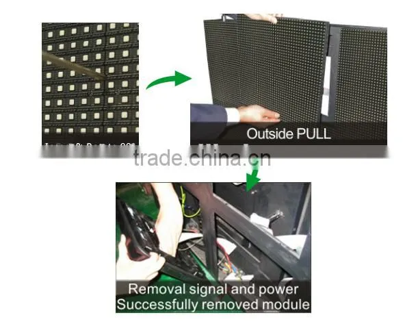 P8 Outdoor SMD Dual Maintenance LED Display Led Screen Supplier's Choice photo-4