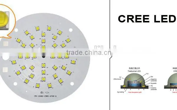 High Efficiency 30w Led Highbay Lighting Low Junction Temperature photo-5