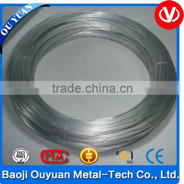 Thermal Spray Temperature Molybdenum Wire photo-3