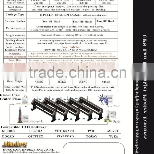 2 Head Garment Cad Cam Inkjet Printer Plotter photo-3