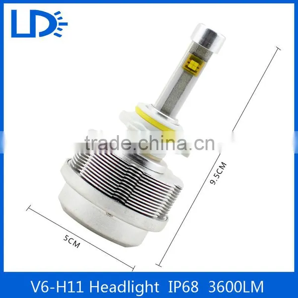 High Quality Car Led Headlight Lamp Auto Led Head Lamp photo-4