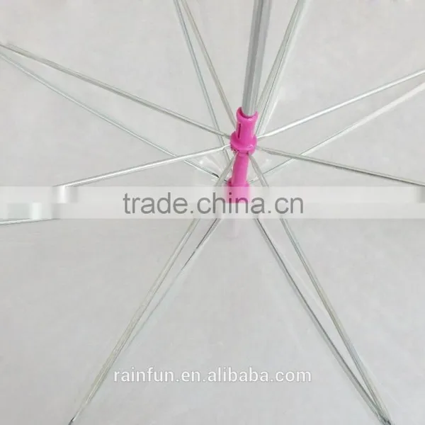 Manual Transparent POE Apollo Umbrella photo-3