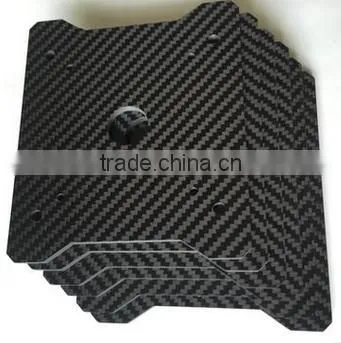 Round Carbon Fiber Sheet With Hole photo-2