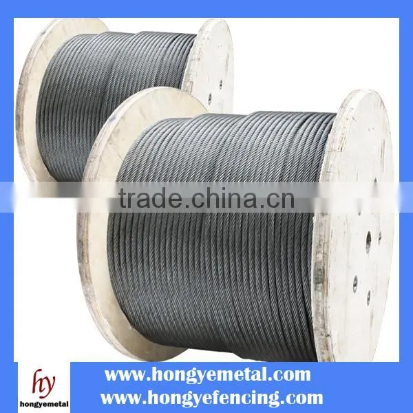 China Reliable Factory Direct Sales ANSI 420 Stainless Steel Round Bars photo-2