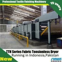 Fabric Tensionless Dryer photo-2