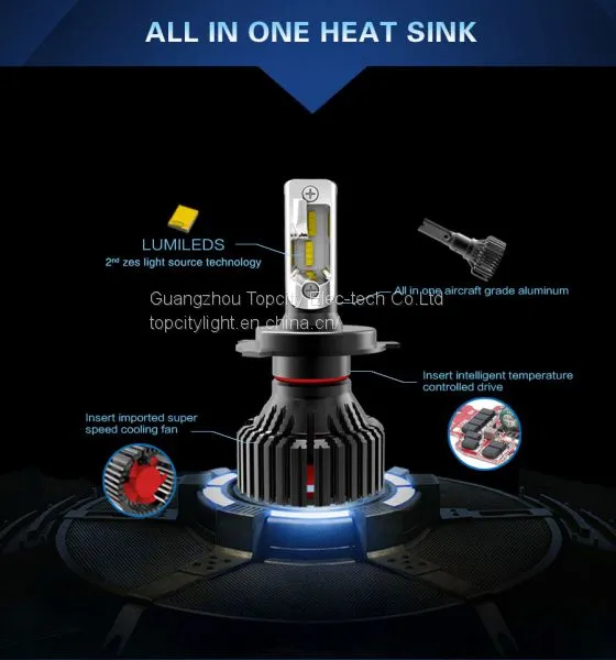 New Style Brillant Light 8000lm LED Headlight Waterproof for Cars photo-2