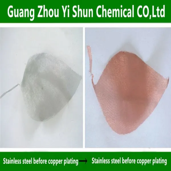 Brush Copper Plating Liquid Brush Plated Copper Plating Copper-plated Stainless Steel Tube photo-2