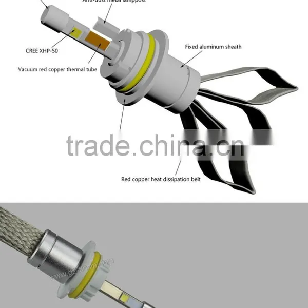 Easilly Installation 5.75 Led Headlight,9007 Led Headlight,p15d Led Motorcycle Headlight photo-6