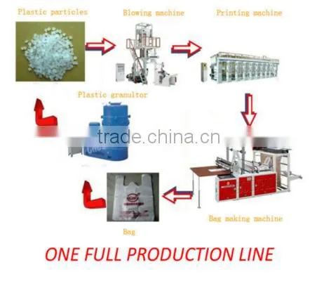 Plastic Shopping Used Bag Making Machine photo-4