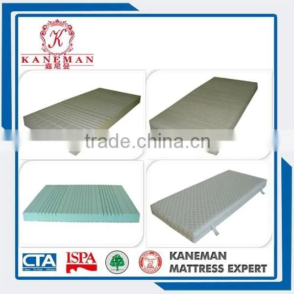 7 Zone High Density Foam photo-3