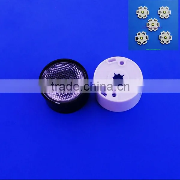 PMMA Led Light Focusing Optical Lens Exporter