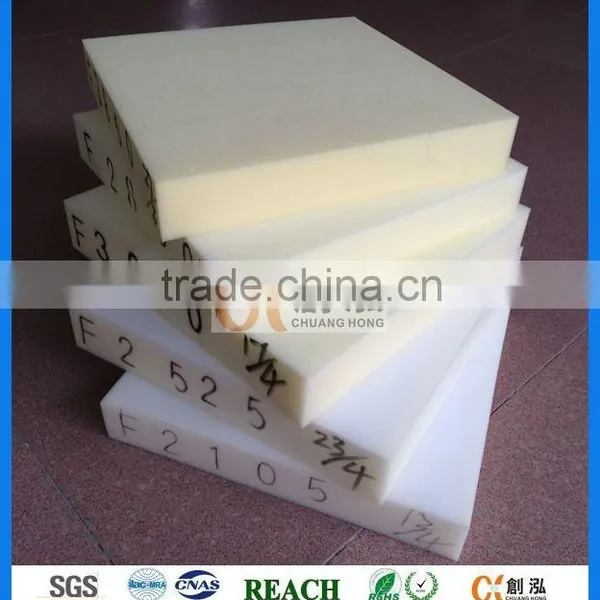 Recycling Sponge Polyurethane pu Foam Raw Materials photo-4