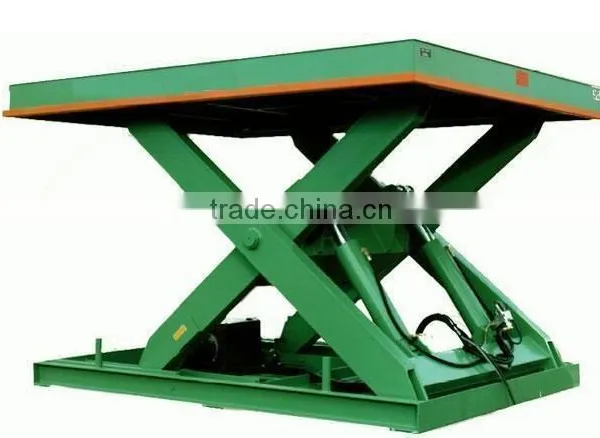 CE Approved Utility Cargo Indoor Scissor Lift Table/hydraulic Stationary Scissor Lift photo-6