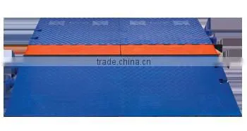 RAMPS GENERAL PURPOSE GUARD DOG 3 CHANNEL