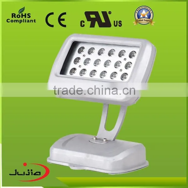 Waterproof Led Floodlight 18w photo-4