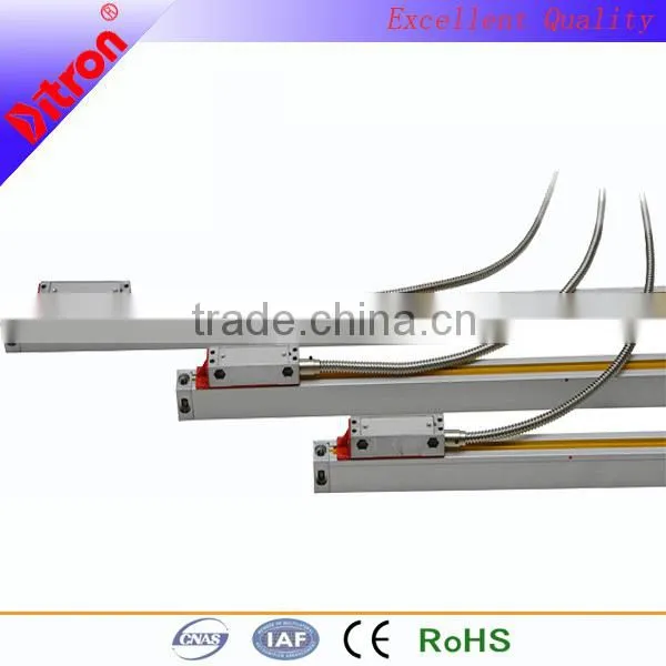 Readhead of Linear Scale