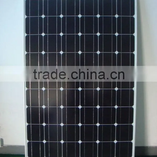 Mono Solar Panels