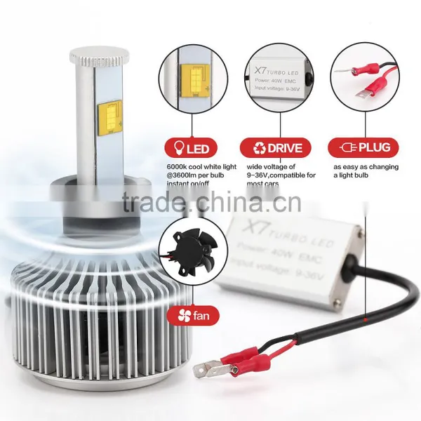 Hot Sell High Quality Factory Supply Led Head Lamp Car Truck Headlight x7 h1 3 7 11 photo-4