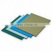 Composite Panel