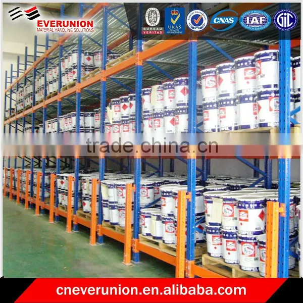 Hot Sale Push Back Rack System