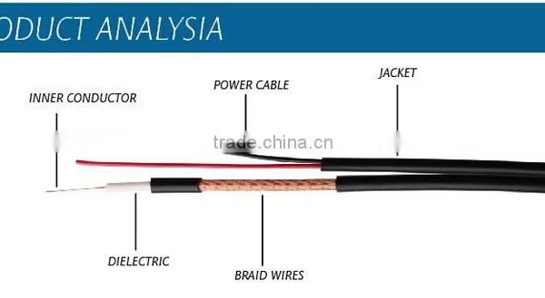 Alarm Cable Telephone Cable PVC Color-coded photo-2