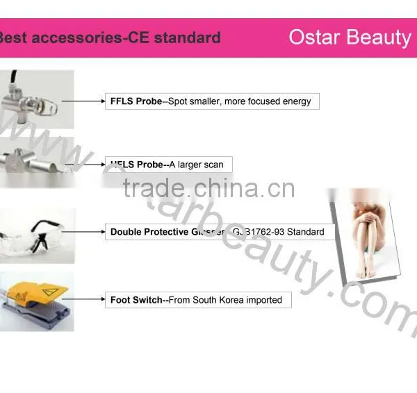 Medical Co2 Laser Machine for Scar Removal photo-2