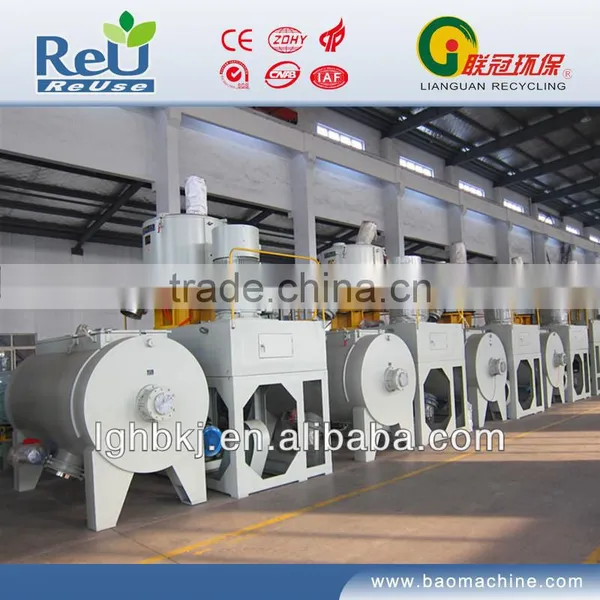 Horizontal Mixing Machines photo-2