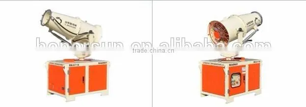 Industrial Water Spray Gun for Dust Reduction Mist Dust Control Fog Canon photo-3