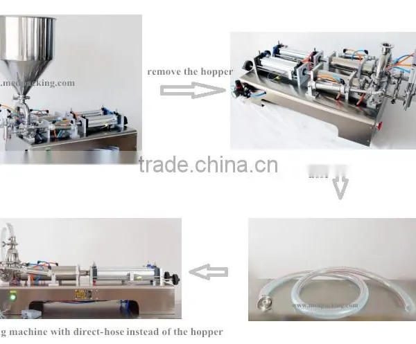 For Price Of 10-300ml Single Nozzle Cream Shampoo Filling Machine photo-2