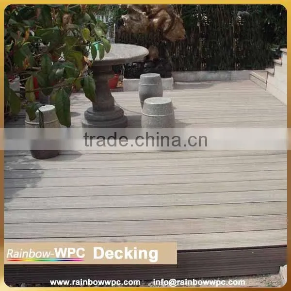 Rainbowwpc High Quality Environmental WPC Keel&Side Cover For Decking photo-2