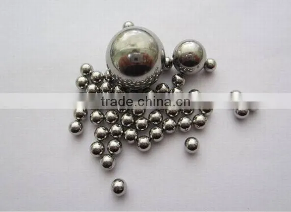 AISI316 Stainless Steel Ball 30mm in Stock photo-2