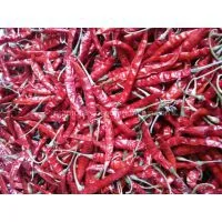 Cayenne Pepper